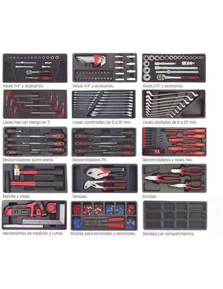 Carro herramientas taller BTOOL BTK137ECO