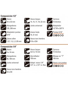 Juego de llaves de vasos 1/2" + 1/4" HR 110 piezas 2