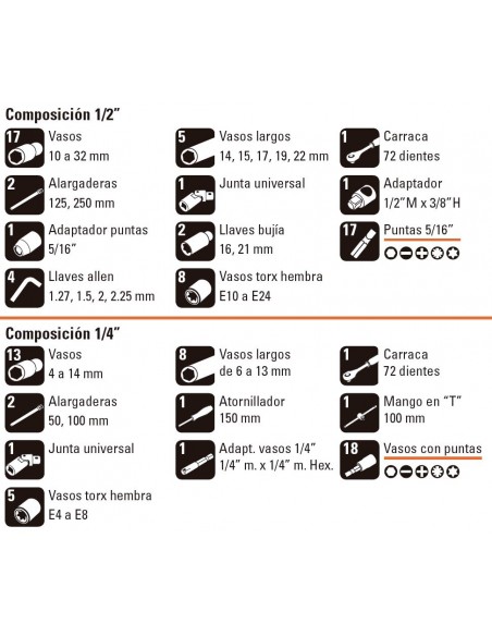 Juego de llaves de vasos 1/2" + 1/4" HR 110 piezas