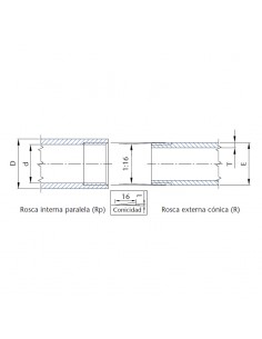 Bobina roscada galvanizada 2