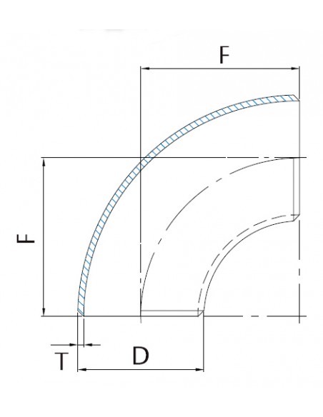 Curva DIN 2605 norma 3  90º