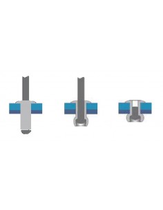 Remache aluminio/acero cabeza alomada Bralo (caja) 2