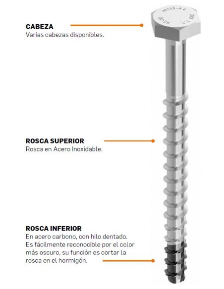 Tornillo anclaje hexagonal inox A4 Multi-Monti S 159