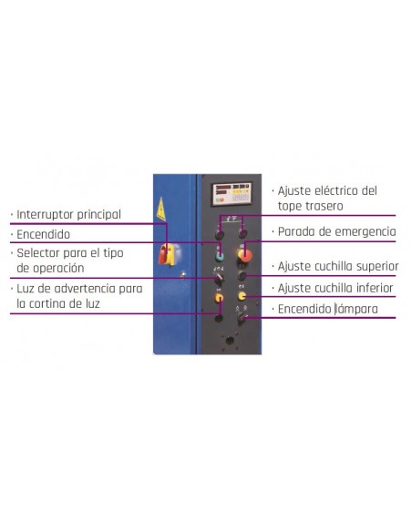 Cizalla motorizada Metallkraft MTBS 1350-30 B