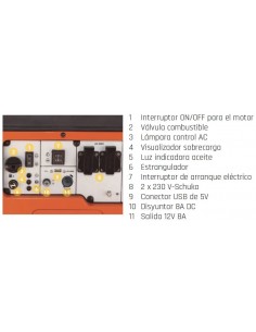 Generador Unicraft PG-I 40 S 2