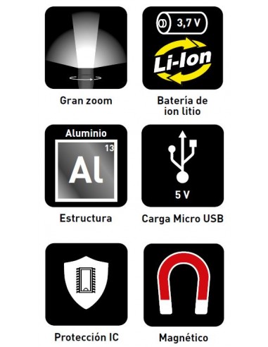 Linterna recargable MetalWorks MWRIT1040