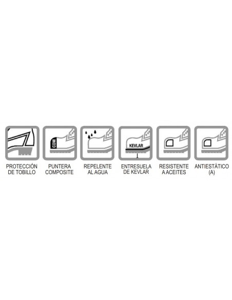 Botas seguridad S3 SRC Safetop Ludrio 245