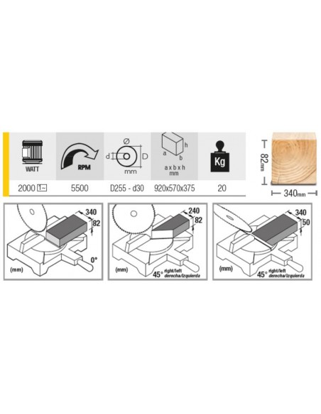 Ingletadora sin mesa superior Femi TR-1025DB