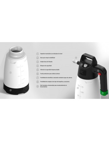 Pulverizador industrial IK MULTI PRO 2