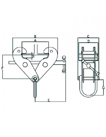 Pinza para elevar vigas Jaguar BCA