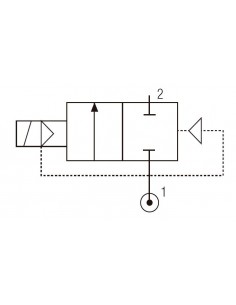 Electroválvula fluidos 2/2 NC mando pin Aignep 04F 2