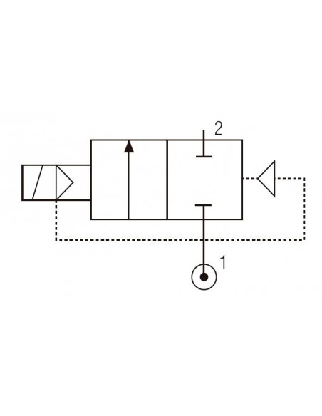 Electroválvula fluidos 2/2 NC mando pin Aignep 04F