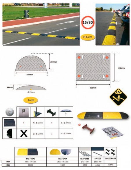 Reductor de velocidad Metalworks FAST60NJ