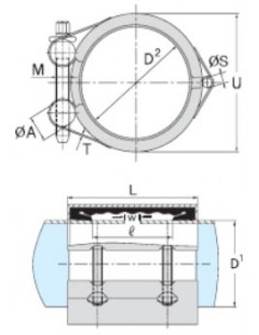 Acoplamiento RCH-S reparación tubo 2