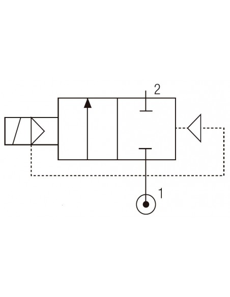 Electroválvula fluidos inox 2/2 NC mando Aignep 04F