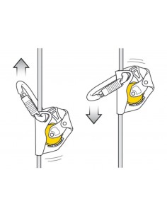 Anticaídas móvil Petzl Asap 2