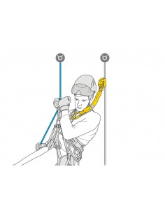 Amortiguador para anticaídas móvil Petzl Asap'sorber 2