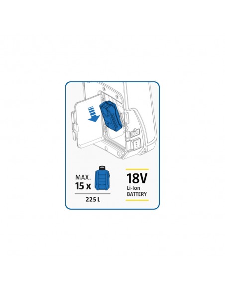 Pulverizador eléctrico 18V Evolution 15 LTC Matabi 8.30.45