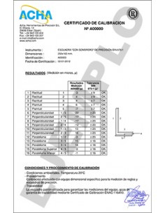 Certificado Acha calibración con trazabilidad ENAC