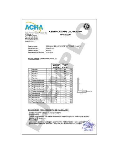Escuadra acero al carbono con sombrero DIN 875/1 Acha