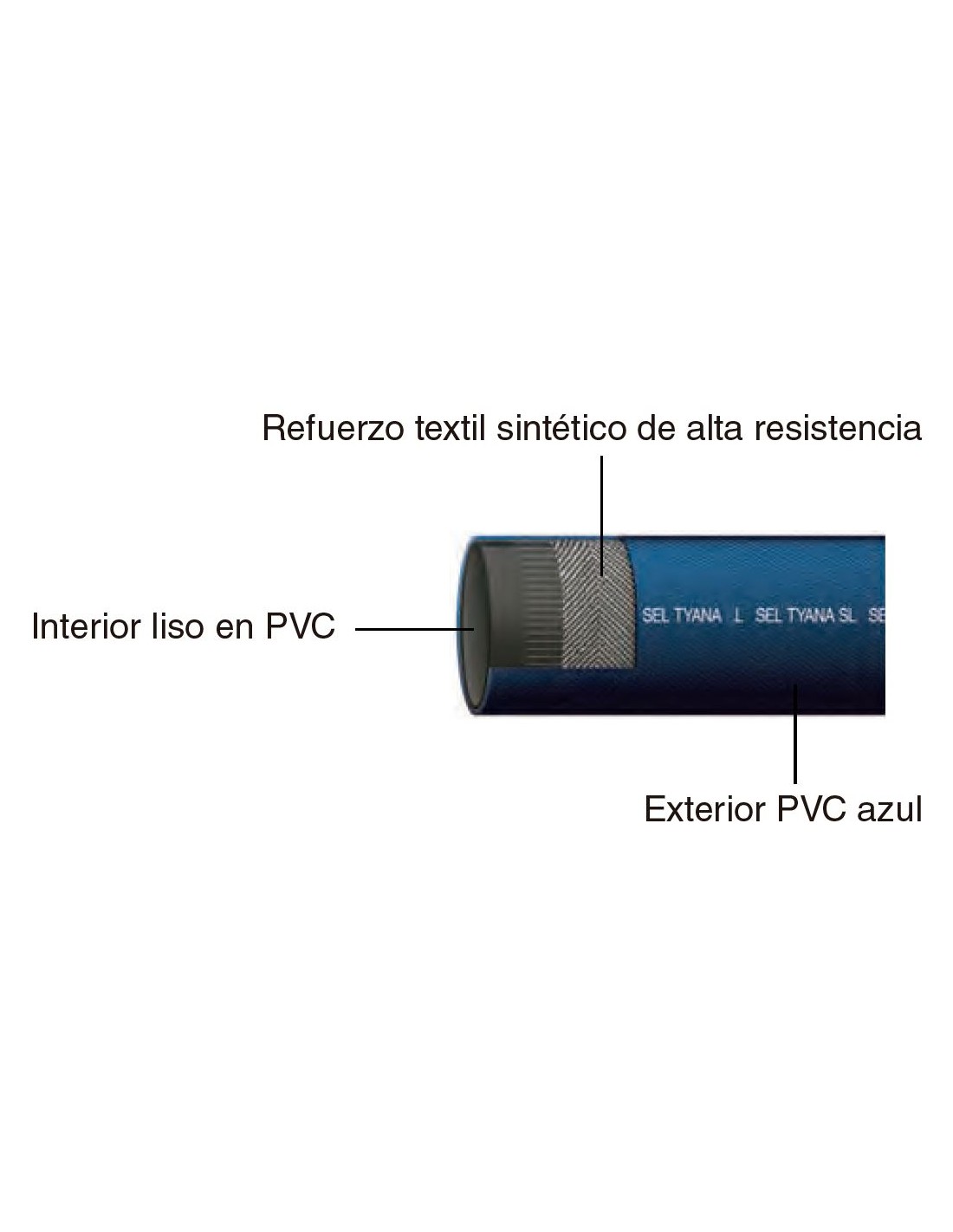 Pasador metálico para tubo Ø exterior 25-40mm.