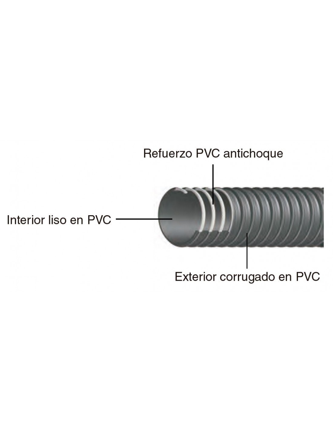 Pasador metálico para tubo Ø exterior 40-50mm.