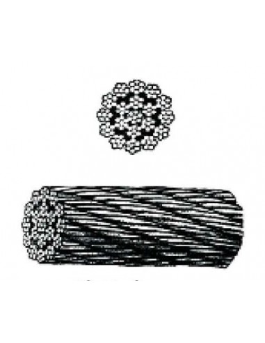 Cable acero galvanizado antigiro 19x7+0