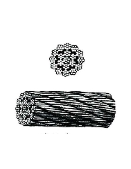 Cable acero galvanizado antigiro 19x7+0