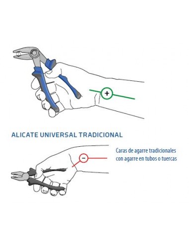 Alicate universal acodado 160mm Gedore 8248-160 JC