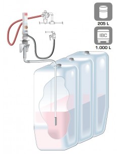 Kit bomba PumpMaster 2 ratio 1:1 inoxidable Samoa 379 650