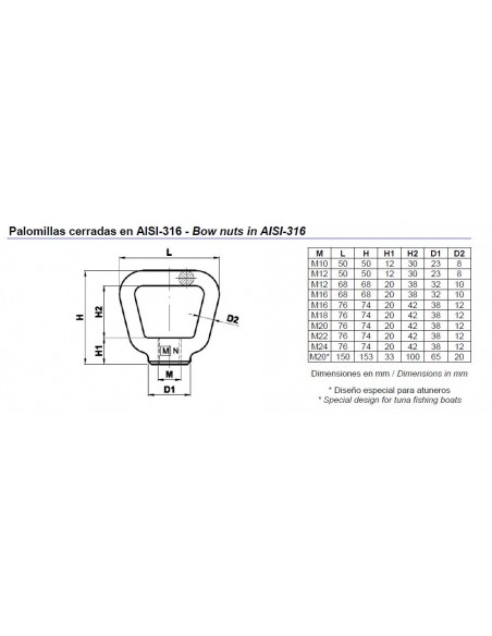 Palomilla cerrada inox AISI-316