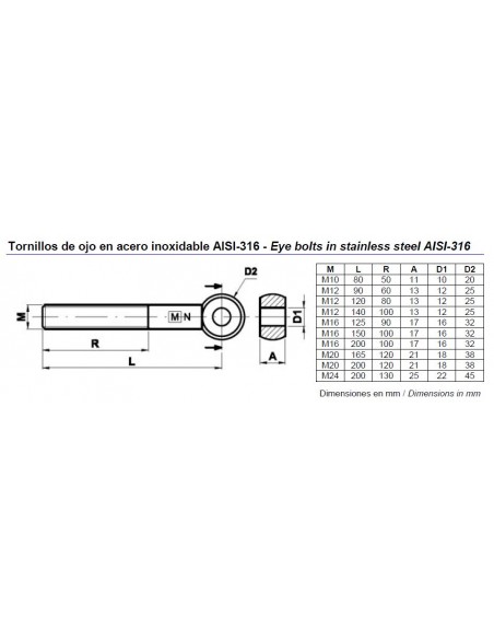 Tornillo con ojo para palomillas inox AISI-316