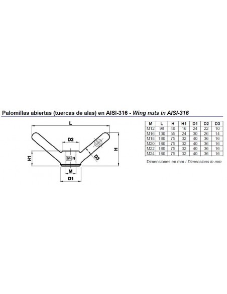 Palomilla abierna inox AISI-316