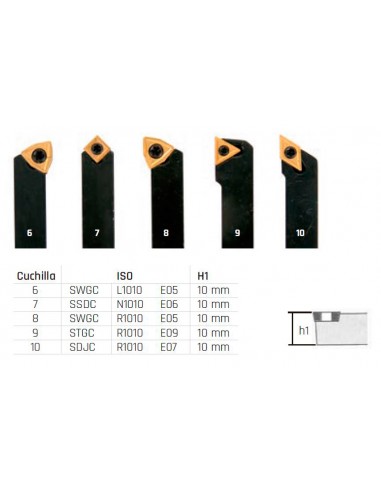 Juego cuchillas torno HM 10mm (5 uds.)