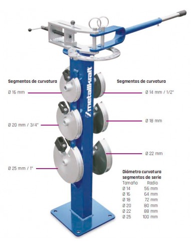 Curvadora tubos manual Metallkraft RB 30