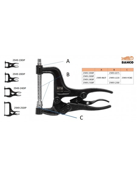 Tenaza ajuste rápido Bahco 2949
