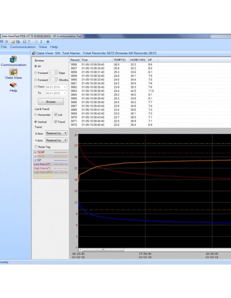 Termohigrómetro registrador USB PCE-HT 71N