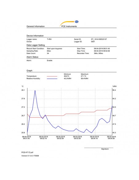Termohigrómetro registrador USB PCE-HT 72
