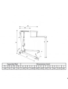 Grúa plegable Metalworks CAT610 2