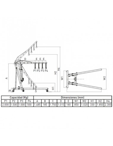 Grúa plegable Metalworks CAT620