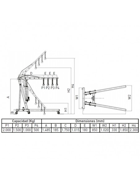 Grúa plegable Metalworks CAT620