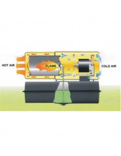 Calentador portatil aire Master B-150 2