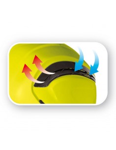 Casco andamios y trabajos verticales Granite Wind 2