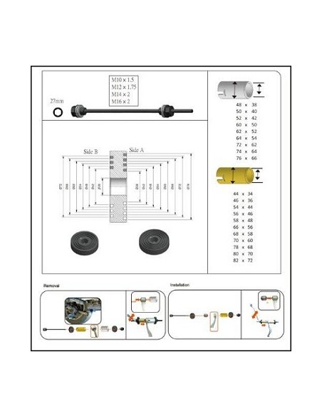 Juego extracción e instalación de rodamientos Bahco BT20P26