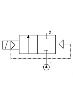 Electroválvula fluidos 2/2 NC mando Aignep 04F 2