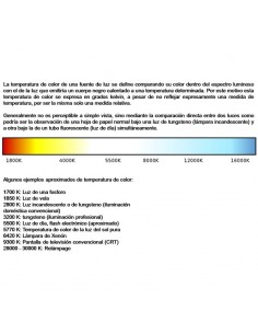 Lámpara LED vela E14 2